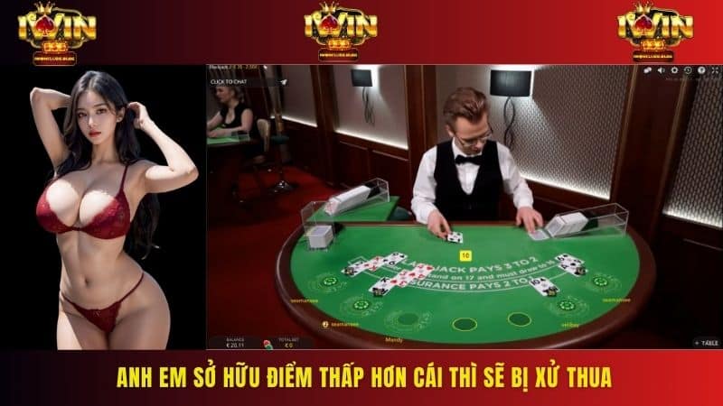 Anh em sở hữu điểm thấp hơn cái thì sẽ bị xử thua