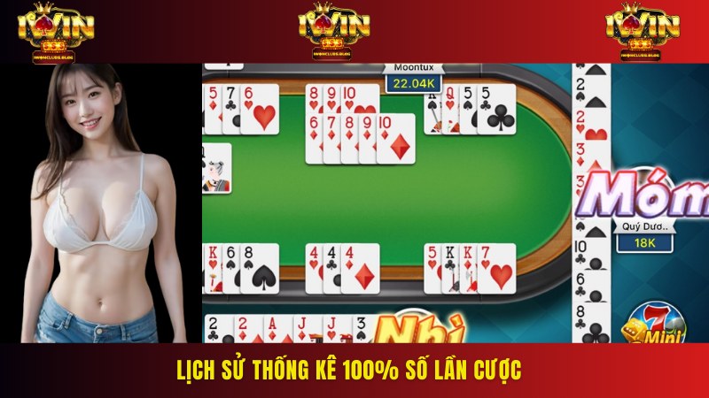 Bật mí sự tiện lợi cho tín đồ mỗi khi tham gia bài phỏm