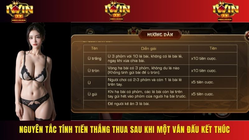 Nguyên tắc tính tiền thắng thua sau khi một ván đấu kết thúc