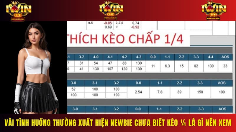 Vài tình huống thường xuất hiện newbie chưa biết kèo ¼ là gì nên xem